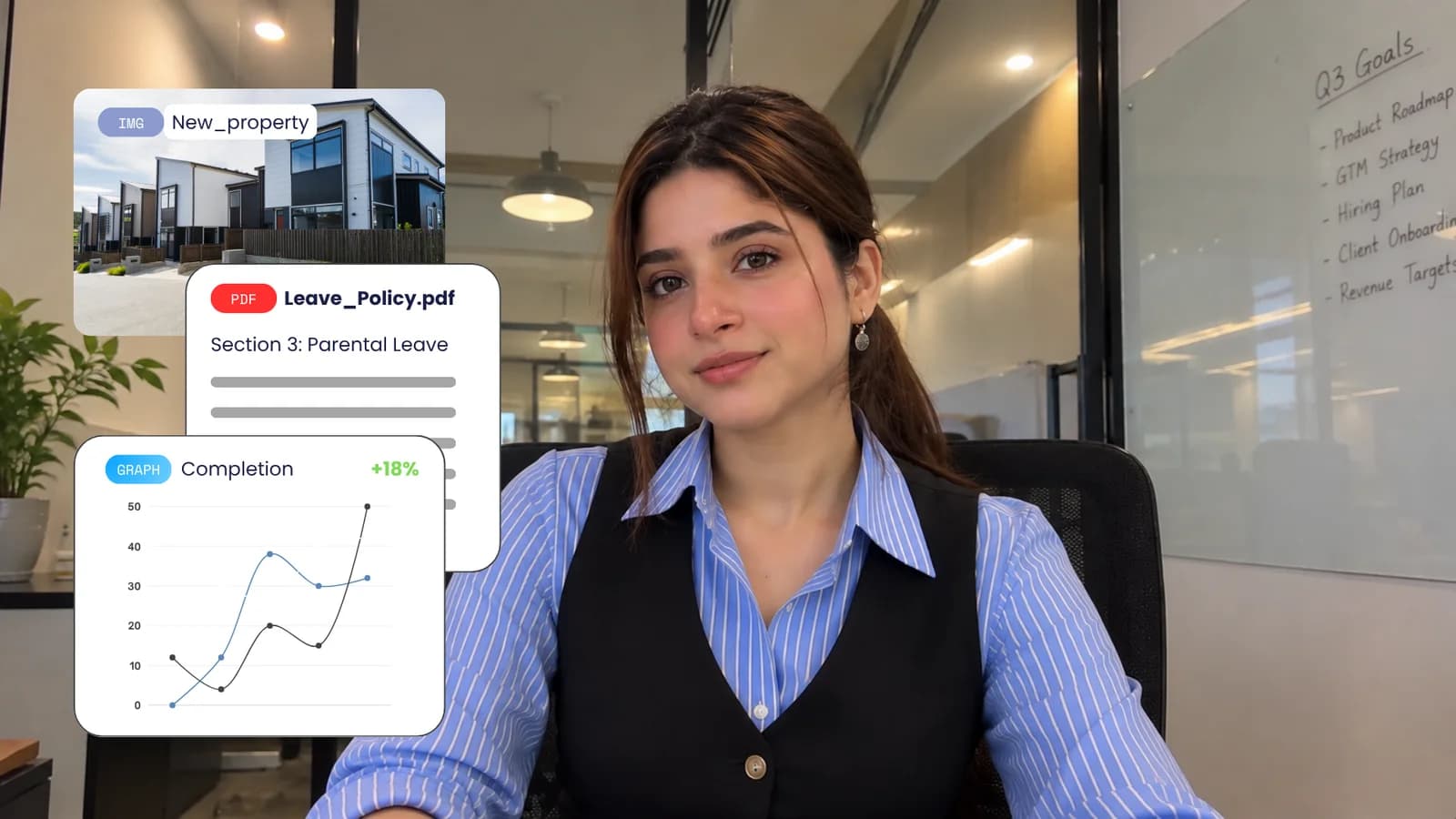 An AI Human talking on camera with a property photo, a leave-policy PDF and a completion graph pulled up beside her